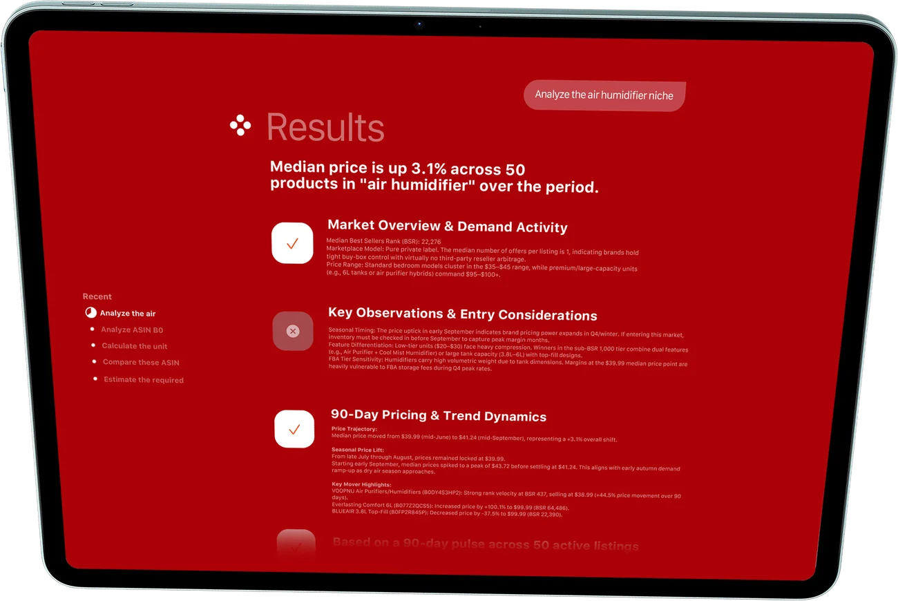 Mettra AI results: demand, key observations and pricing dynamics