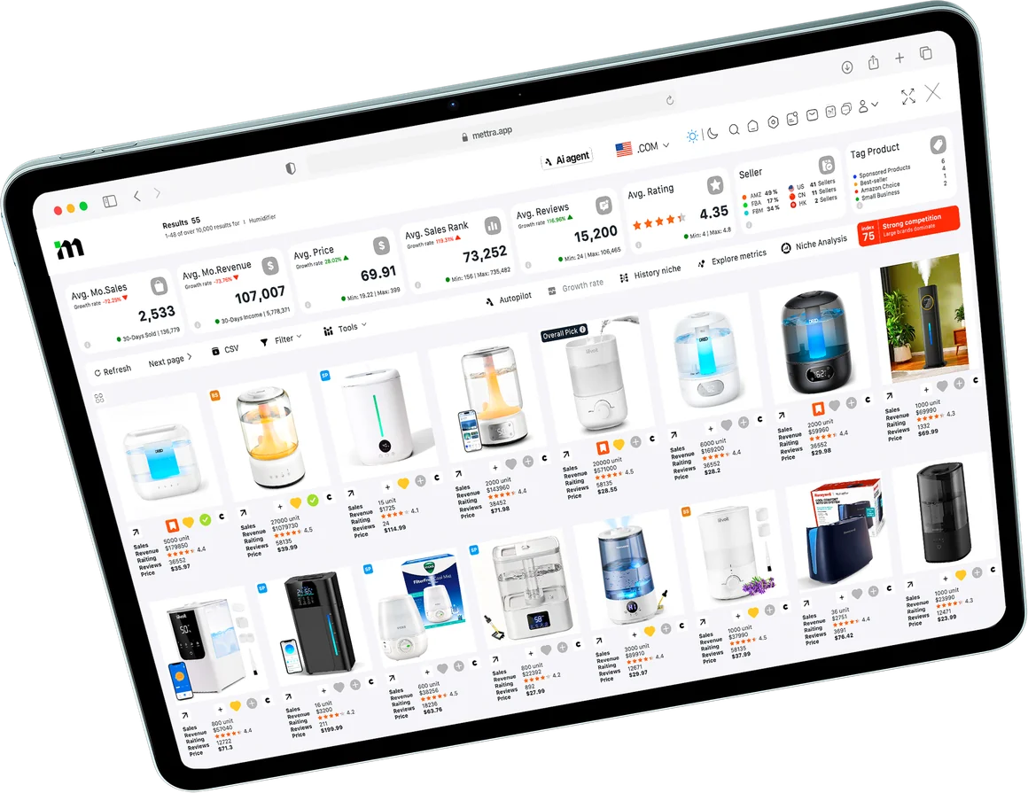 Mettra extension on an Amazon search page: niche metrics above the results