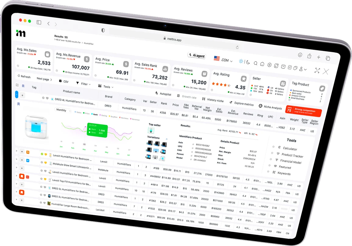 Mettra extension: product table with sales, price and revenue on a tablet