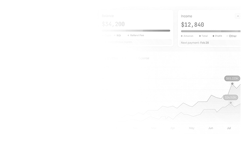 Complete financial calculation of the product.