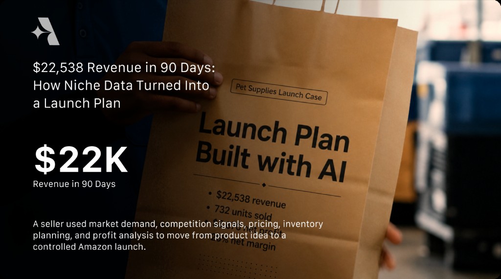 How niche data turned into a launch plan