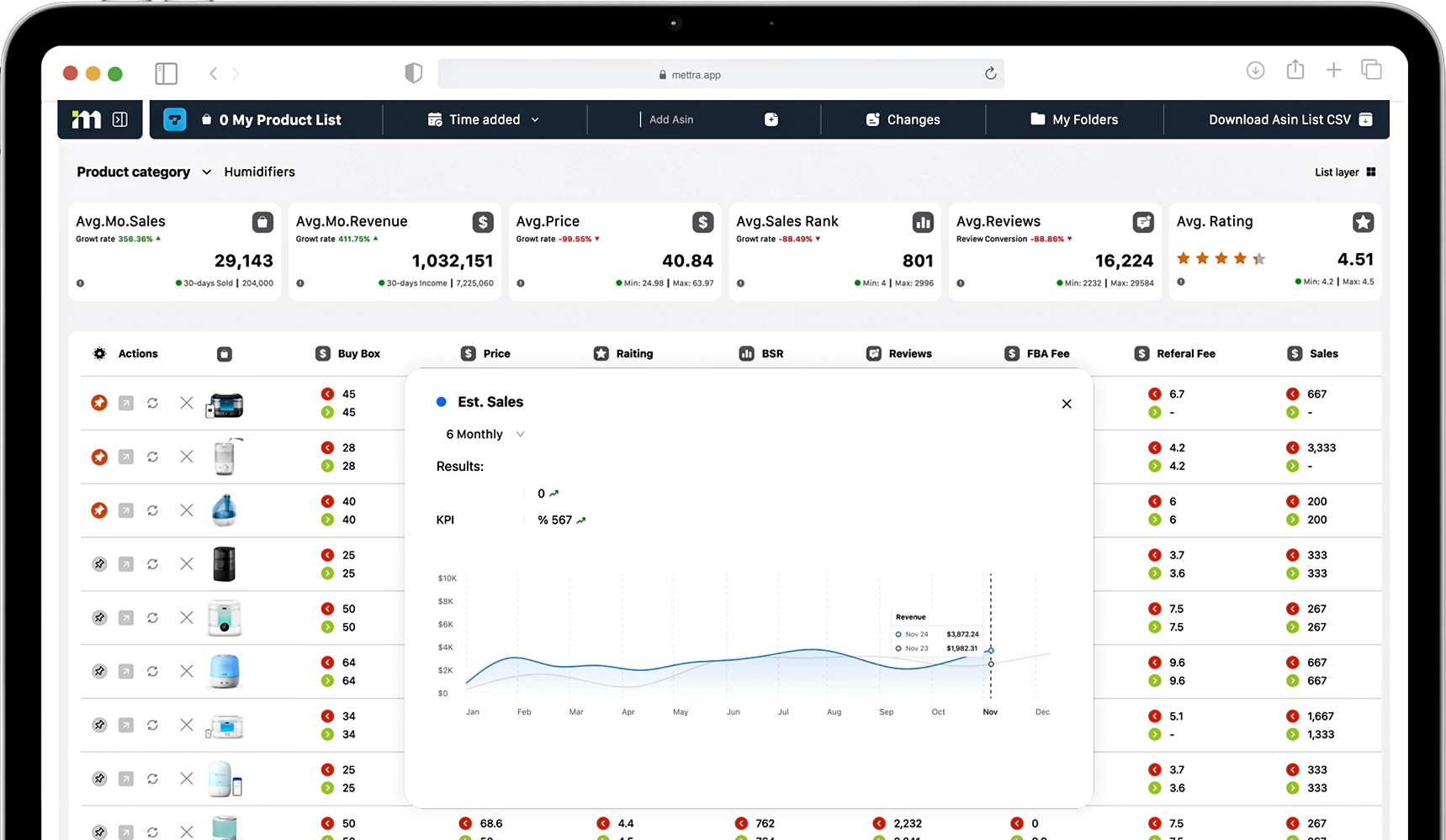 Product tracker