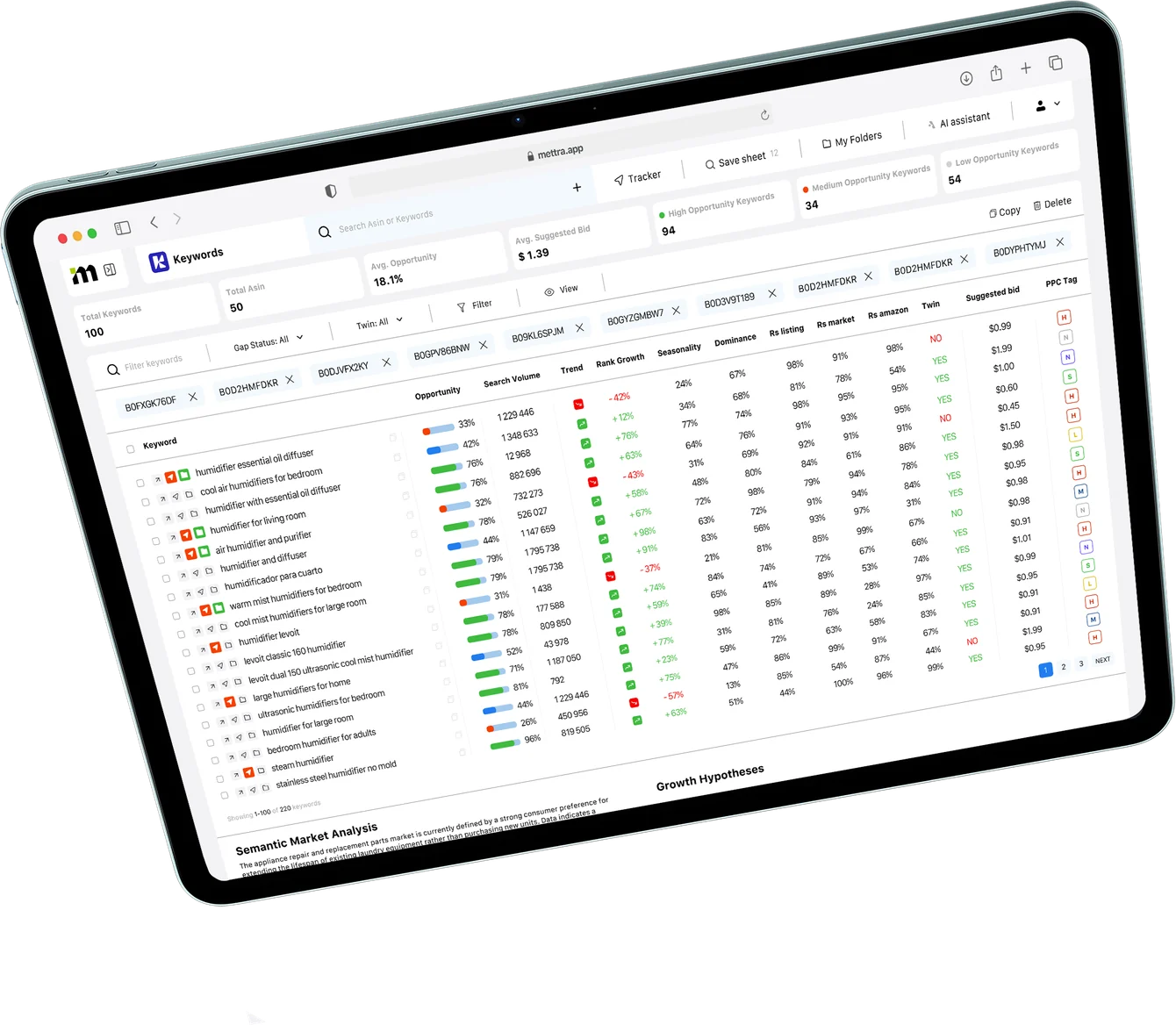 Mettra Keywords: search results table with keyword metrics on a tablet